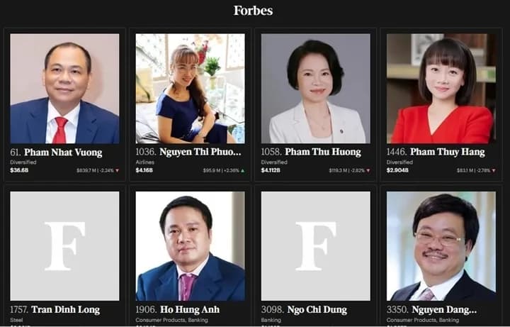 Vị trí người giàu thứ hai Việt Nam đổi chủ